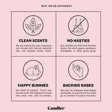 Load image into Gallery viewer, BE YOUR OWN SUGAR DADDY CANDLE
